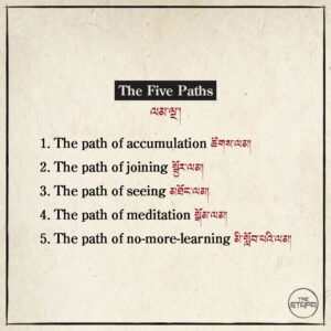 The Five Paths ལམ་ལྔ་།