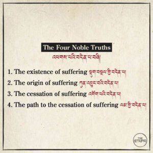 The Four Noble Truths འཕགས་པའི་བདེན་པ་བཞི།