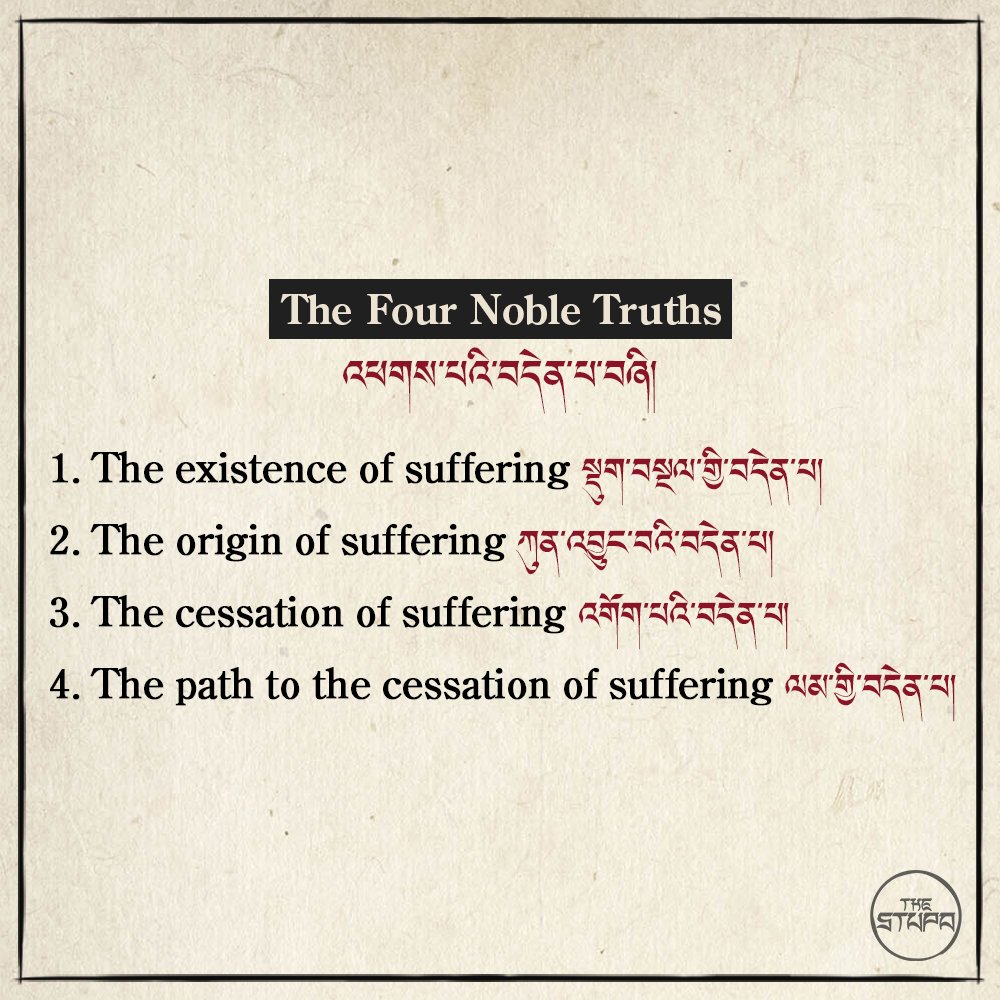 The Four Noble Truths འཕགས་པའི་བདེན་པ་བཞི།