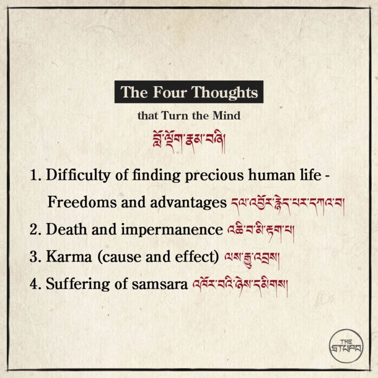 The Four Thoughts བློ་ལྡོག་རྣམ་བཞི།
