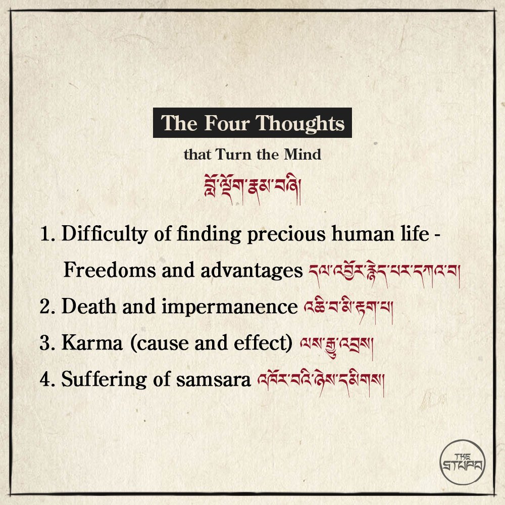 The Four Thoughts བློ་ལྡོག་རྣམ་བཞི།