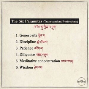 The Six Paramitas (Transcendent Perfections) ཕ་རོལ་ཏུ་ཕྱིན་པ་དྲུག