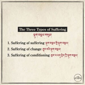 Three types of suffering སྡུག་བསྔལ་གསུམ།