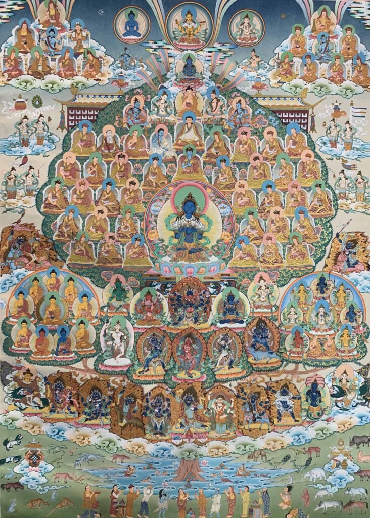 Kagyu Lineage Refuge Tree Thangka