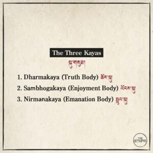 The Three Kayas སྐུ་གསུམ།