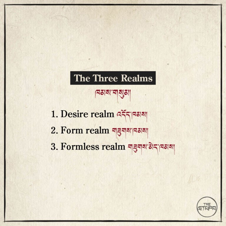 The Three Realms ཁམས་གསུམ།