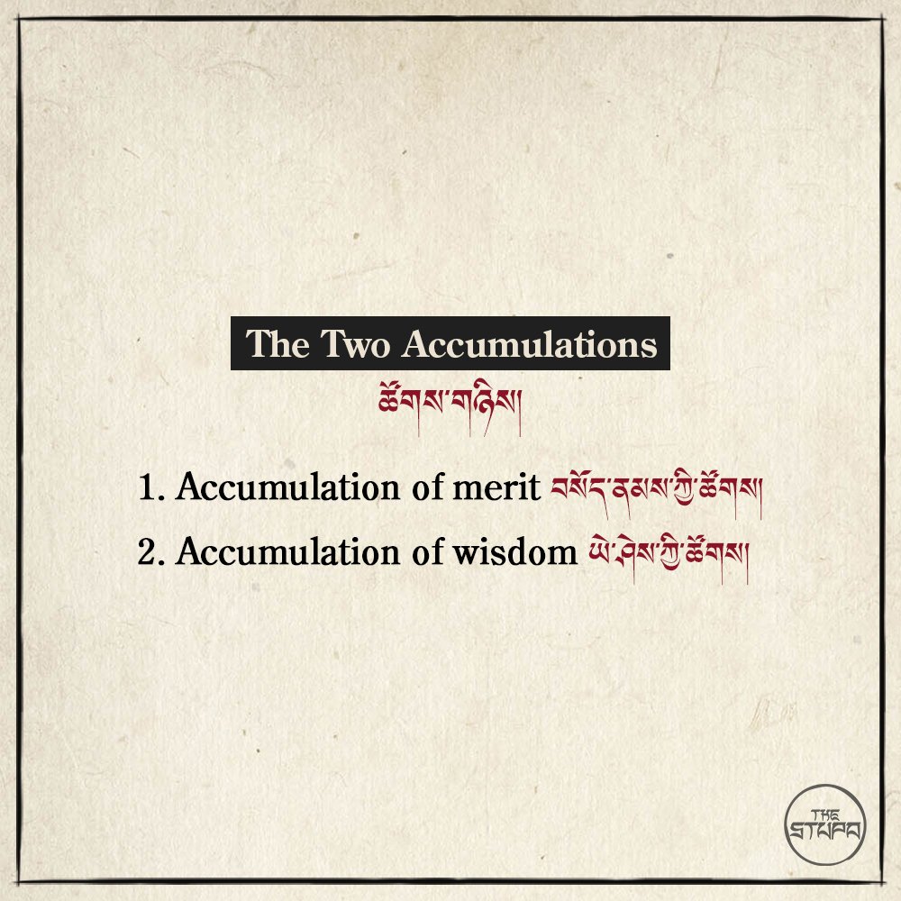 The Two Accumulations ཚོགས་གཉིས།
