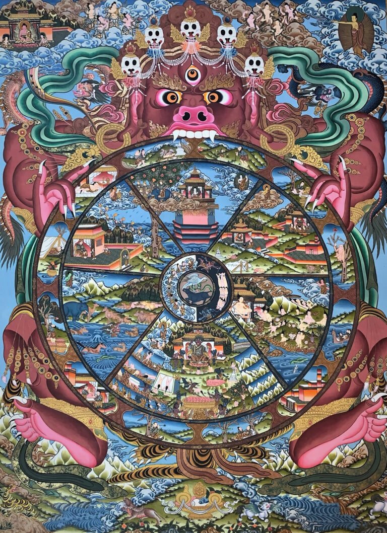 Wheel of Life Thangka