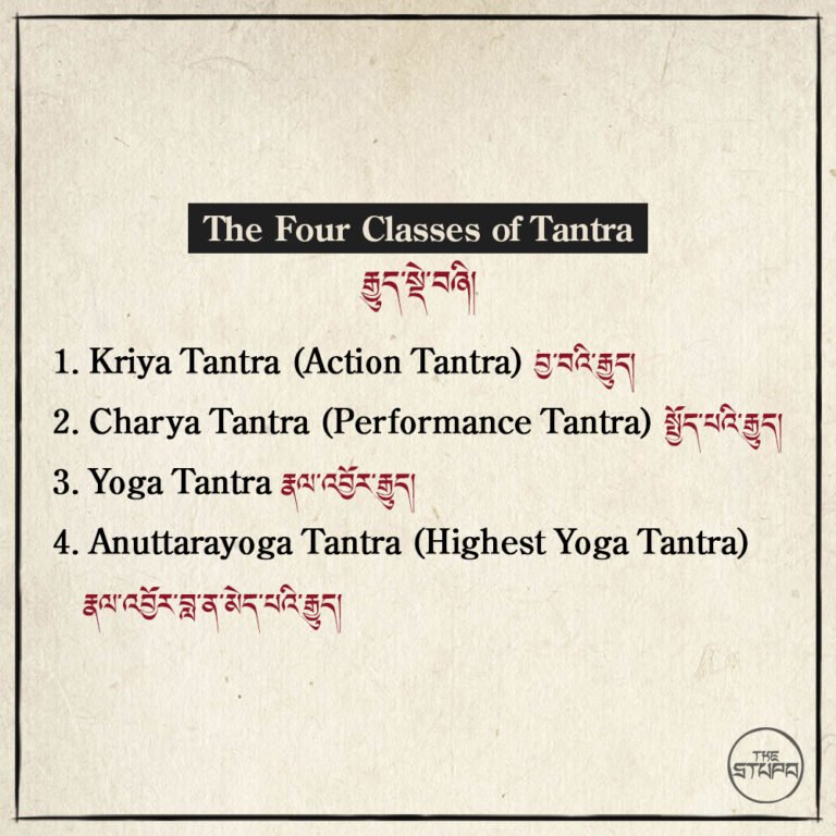 The Four Classes of Tantra རྒྱུད་སྡེ་བཞི།