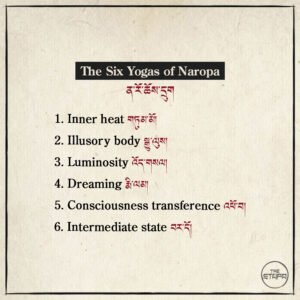 The Six Yogas of Naropa ན་རོ་ཆོས་དྲུག